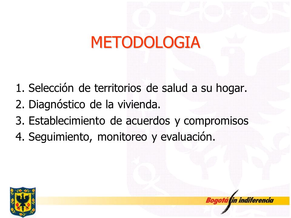 METODOLOGIA 1. Selección de territorios de salud a su hogar.