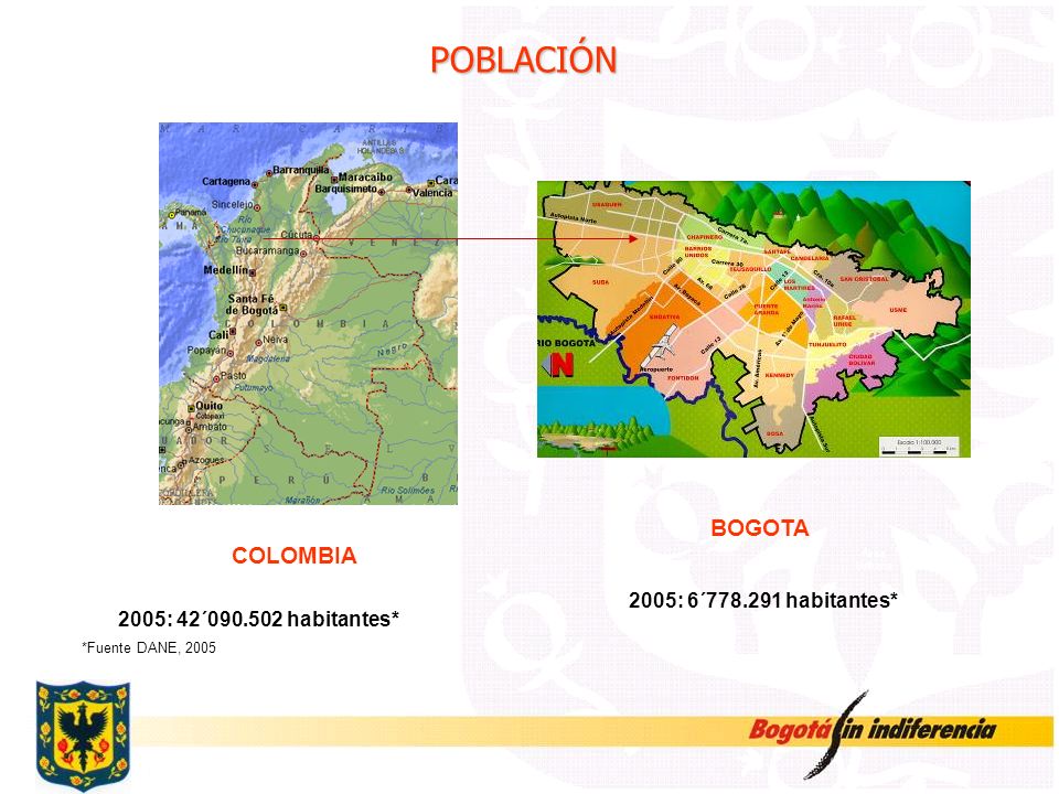 POBLACIÓN BOGOTA COLOMBIA 2005: 6´ habitantes*