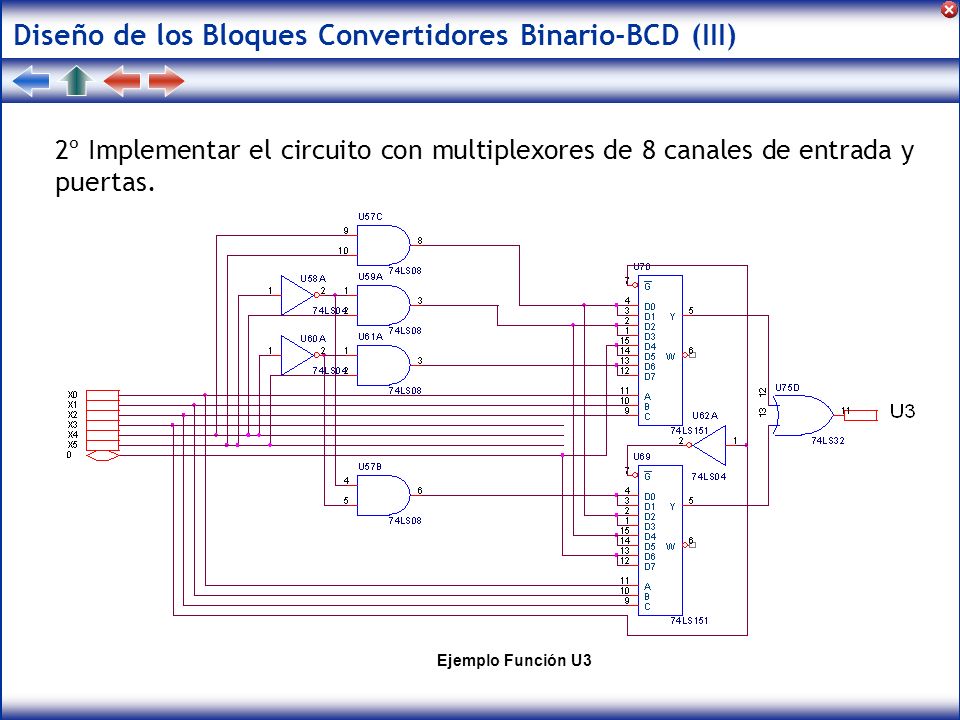 Diseño de los Bloques Convertidores Binario-BCD (III)
