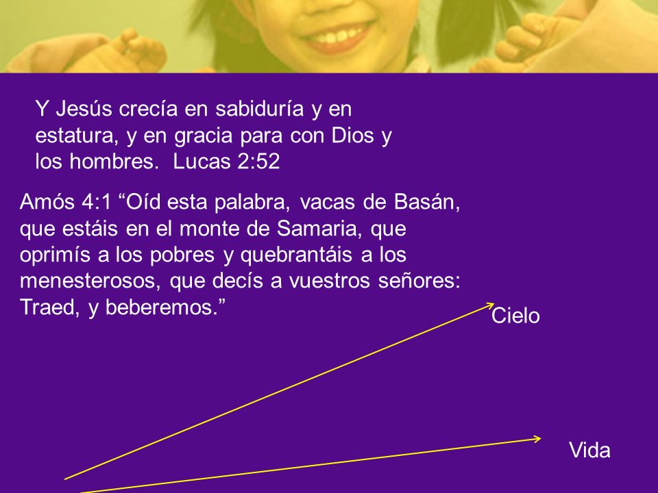 Y Jesús crecía en sabiduría y en estatura, y en gracia para con Dios y los hombres. Lucas 2:52