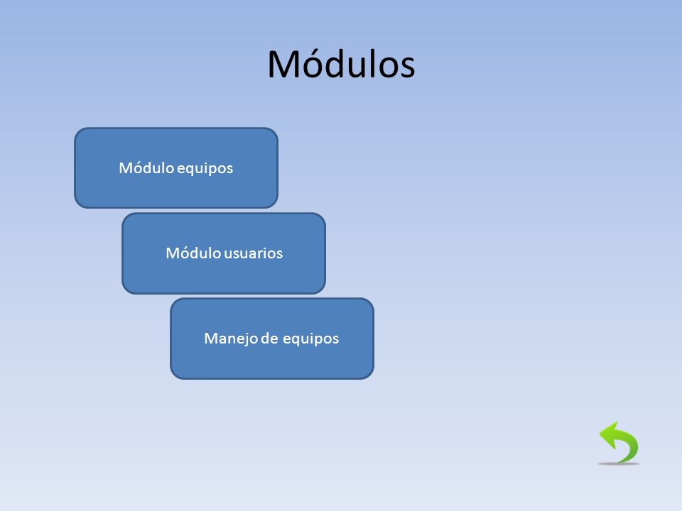 Módulos Módulo equipos Módulo usuarios Manejo de equipos