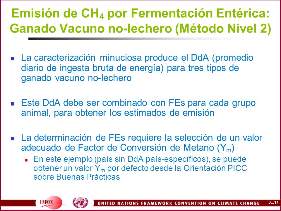 Emisión de CH4 por Fermentación Entérica: Ganado Vacuno no-lechero (Método Nivel 2)