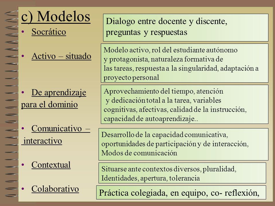 c) Modelos Dialogo entre docente y discente, Socrático