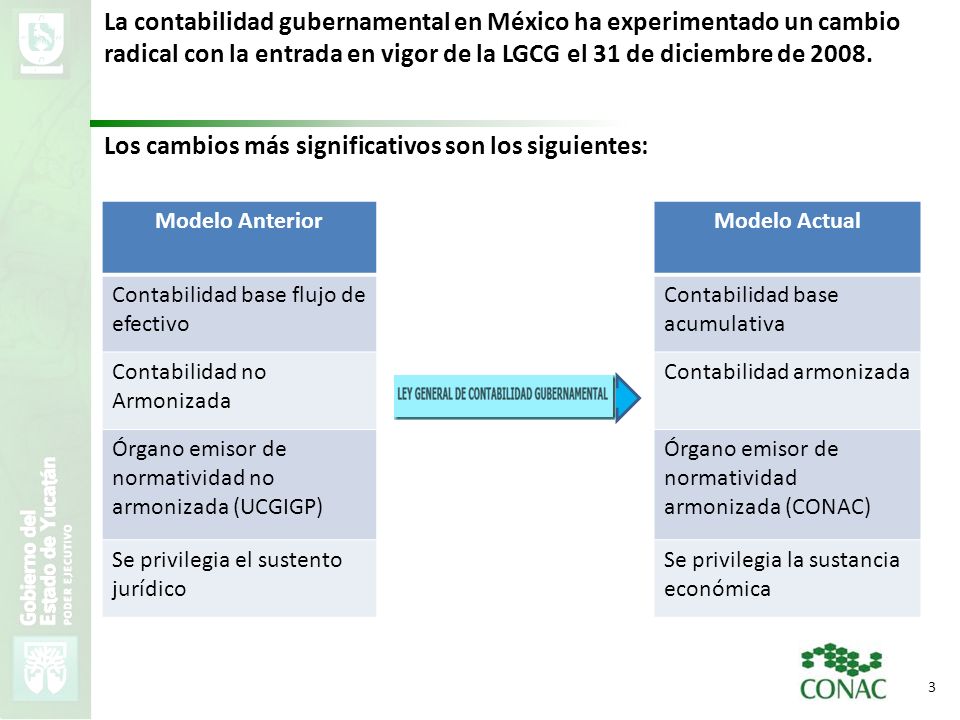 Los cambios más significativos son los siguientes: