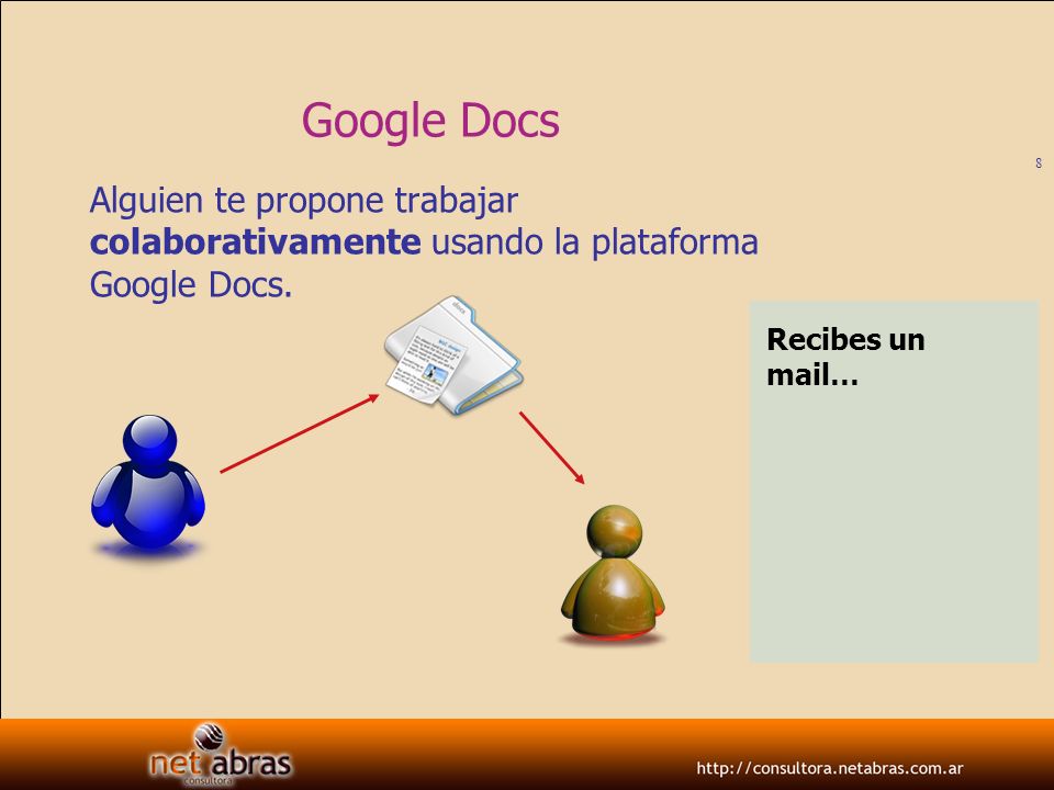 Google Docs Alguien te propone trabajar colaborativamente usando la plataforma Google Docs.