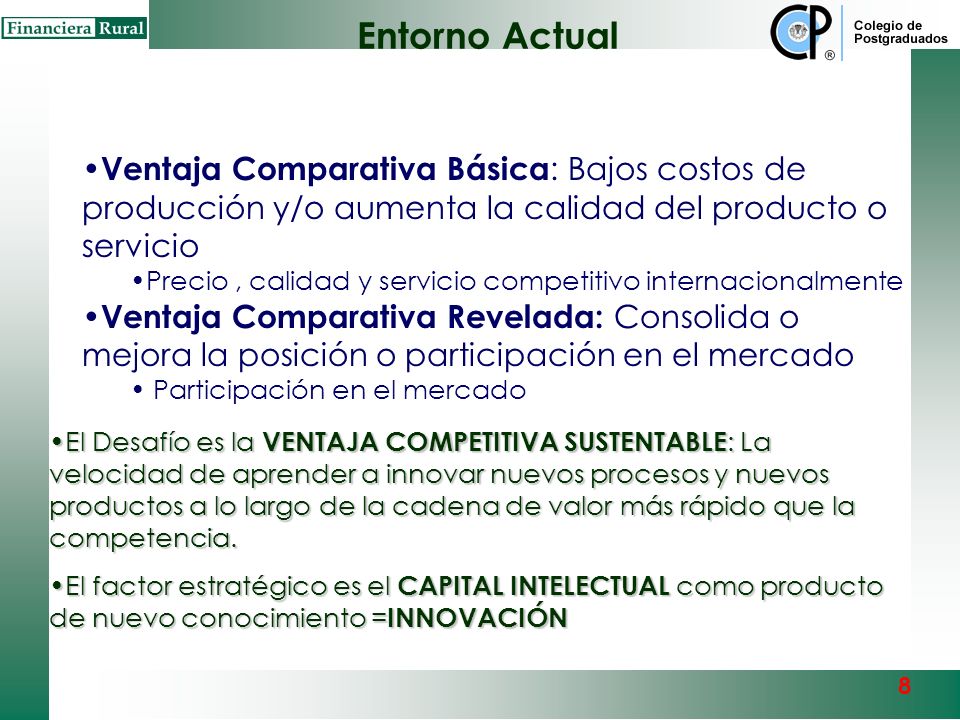 Entorno Actual Ventaja Comparativa Básica: Bajos costos de producción y/o aumenta la calidad del producto o servicio.
