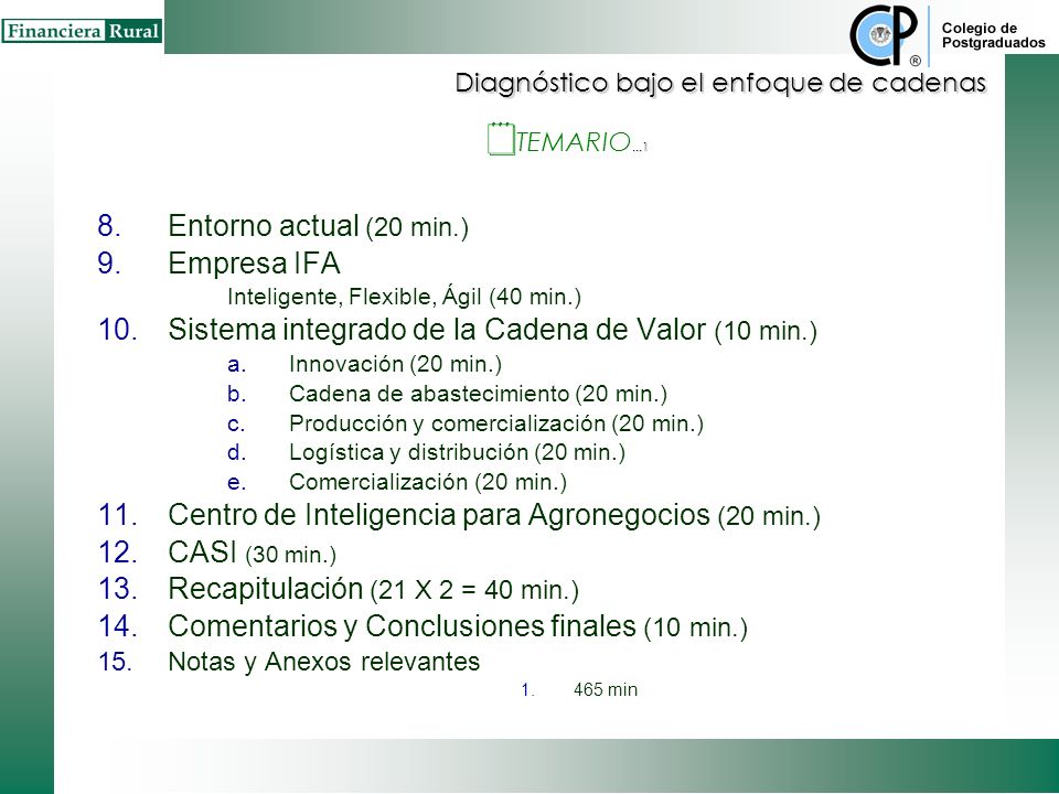 Sistema integrado de la Cadena de Valor (10 min.)
