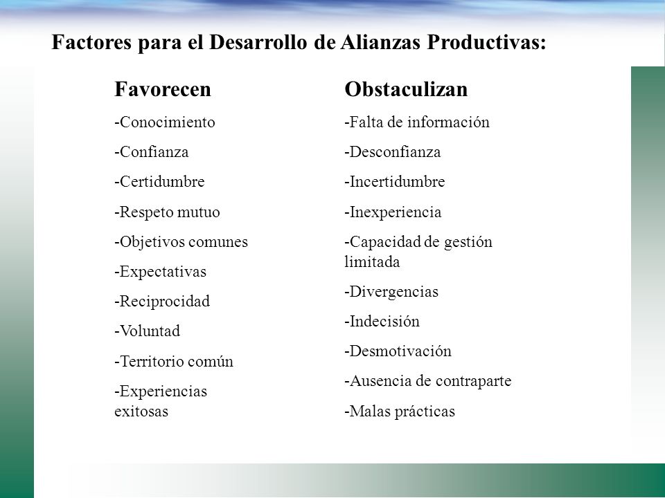 Factores para el Desarrollo de Alianzas Productivas: