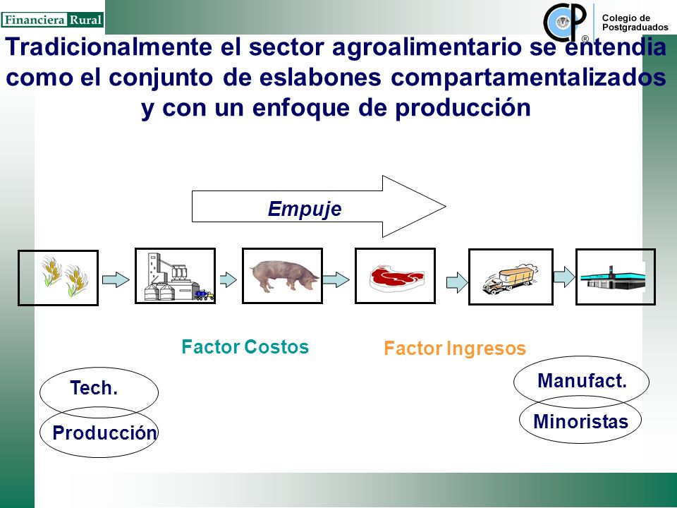 Tradicionalmente el sector agroalimentario se entendia como el conjunto de eslabones compartamentalizados y con un enfoque de producción