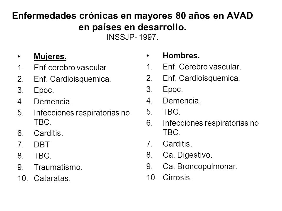Enfermedades crónicas en mayores 80 años en AVAD en países en desarrollo. INSSJP