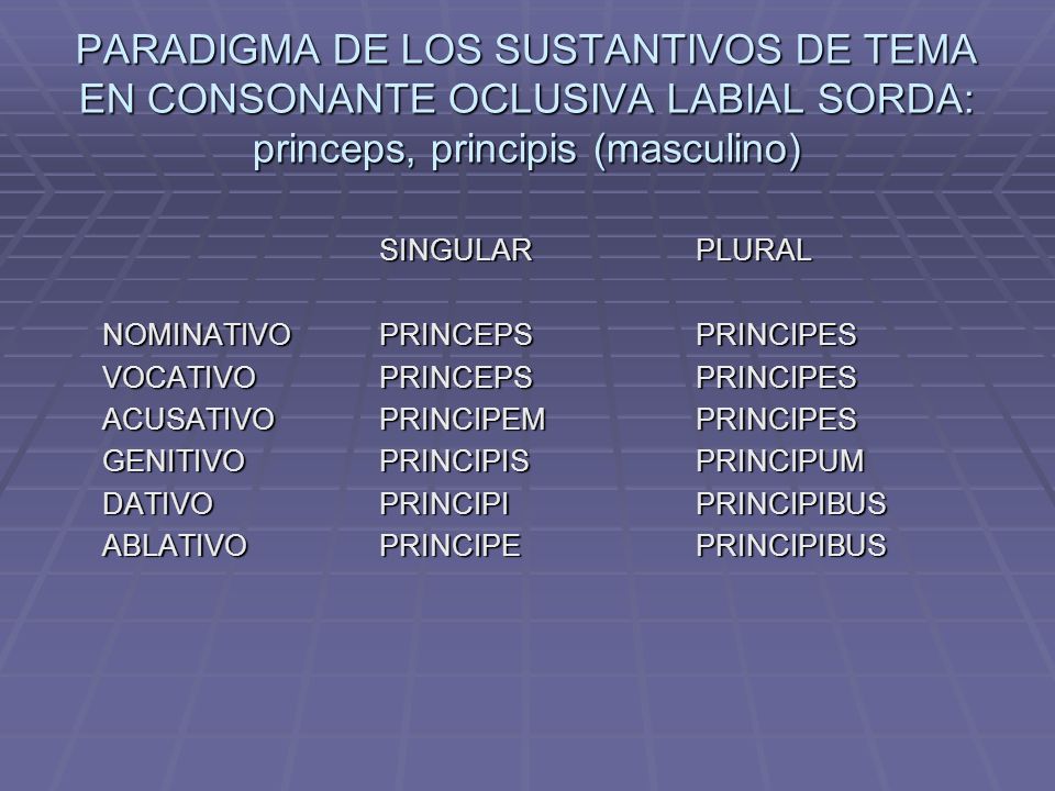 PARADIGMA DE LOS SUSTANTIVOS DE TEMA EN CONSONANTE OCLUSIVA LABIAL SORDA: princeps, principis (masculino)