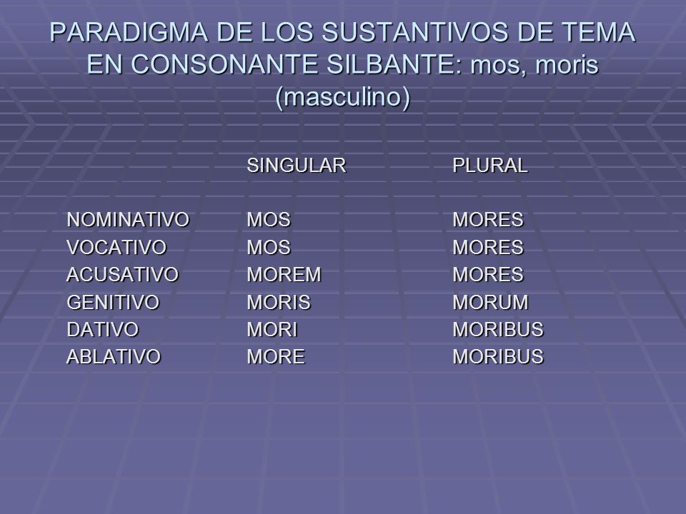 PARADIGMA DE LOS SUSTANTIVOS DE TEMA EN CONSONANTE SILBANTE: mos, moris (masculino)