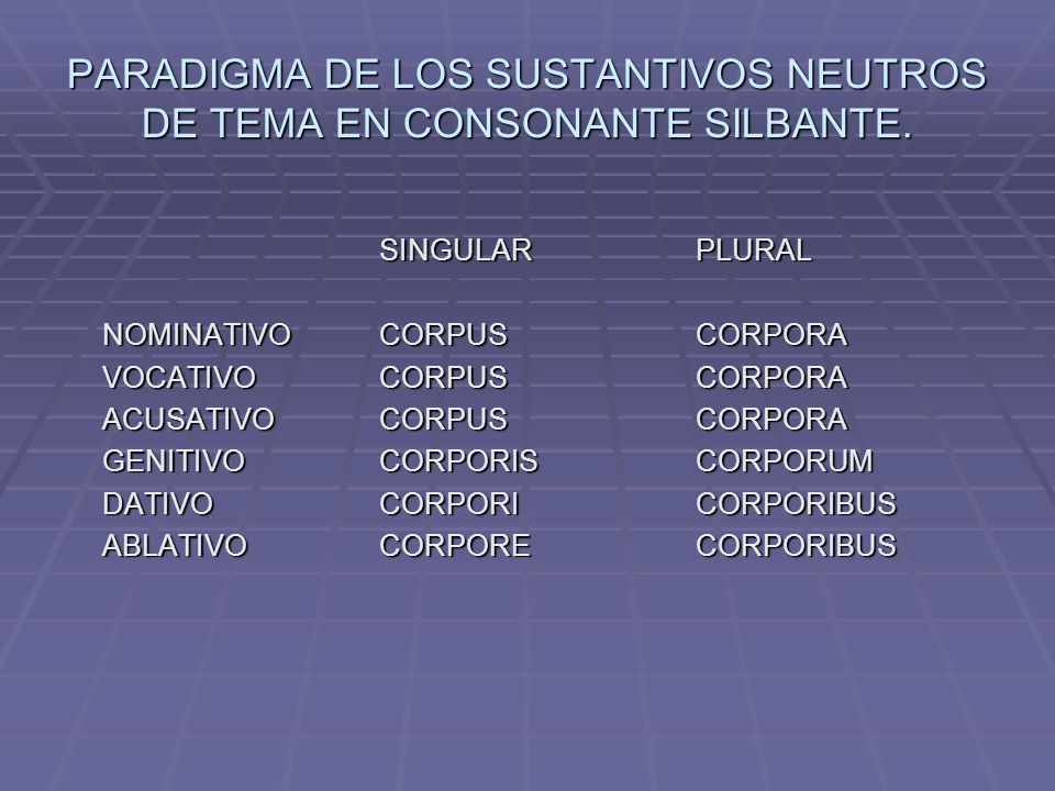 PARADIGMA DE LOS SUSTANTIVOS NEUTROS DE TEMA EN CONSONANTE SILBANTE.