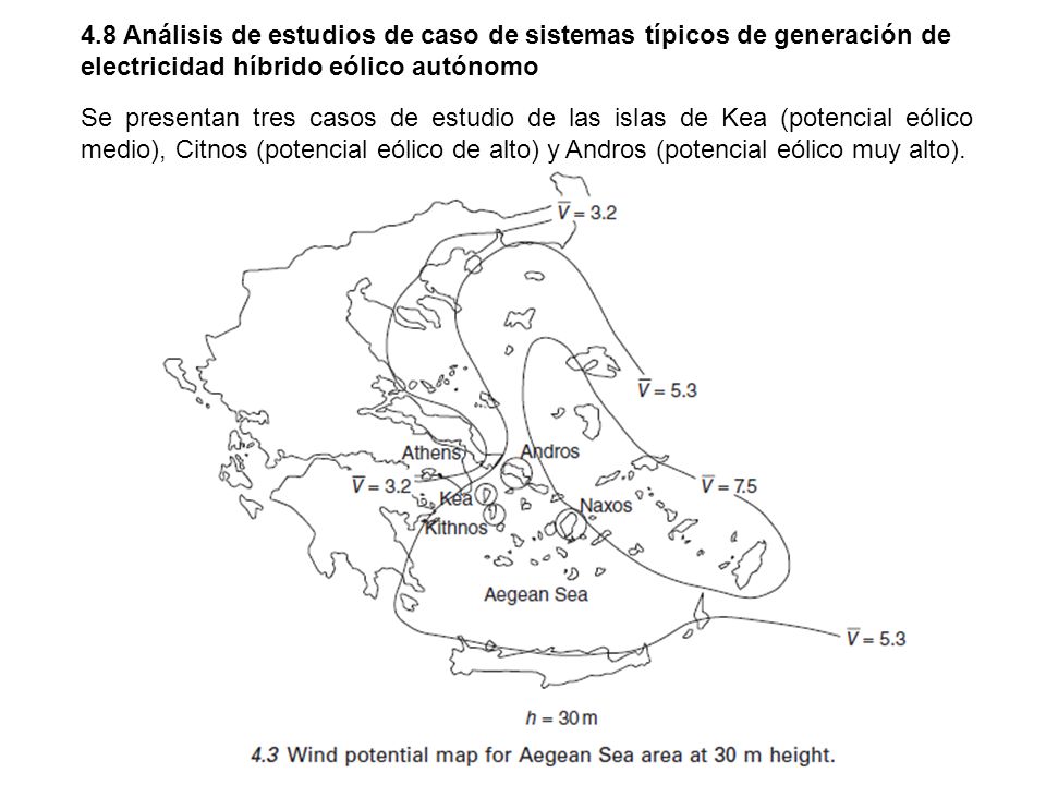 4.8 Análisis de estudios de caso de sistemas típicos de generación de electricidad híbrido eólico autónomo