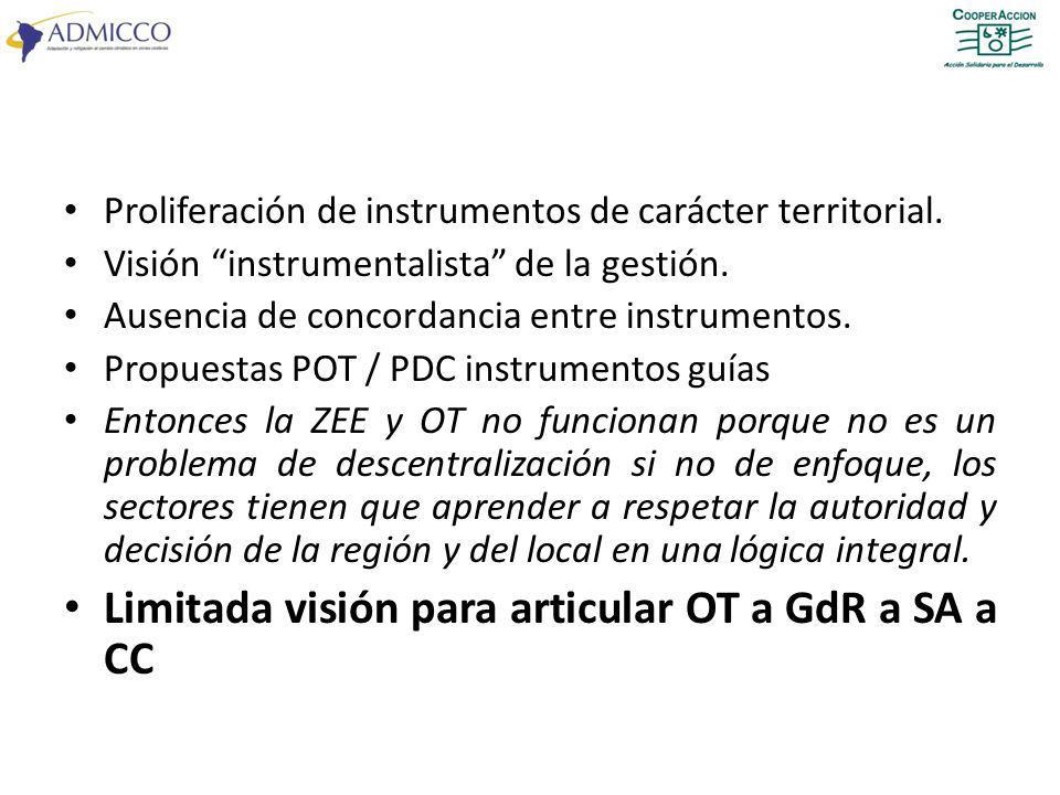 Limitada visión para articular OT a GdR a SA a CC