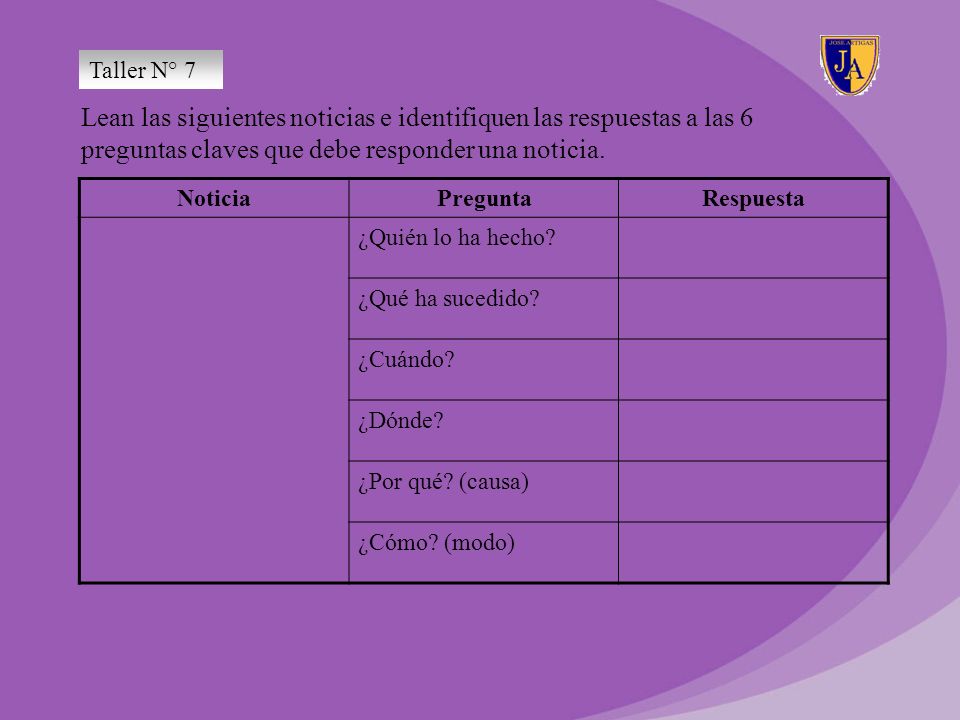 Taller N° 7 Lean las siguientes noticias e identifiquen las respuestas a las 6 preguntas claves que debe responder una noticia.
