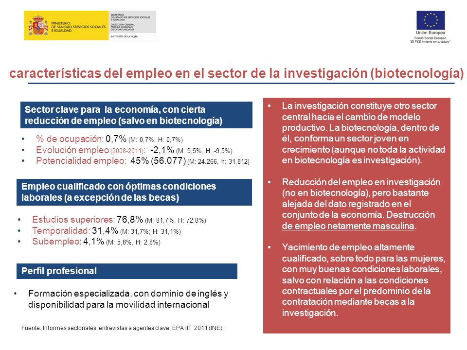 características del empleo en el sector de la investigación (biotecnología)