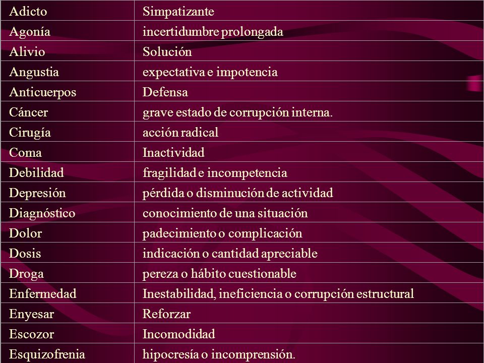 Adicto Simpatizante. Agonía. incertidumbre prolongada. Alivio. Solución. Angustia. expectativa e impotencia.