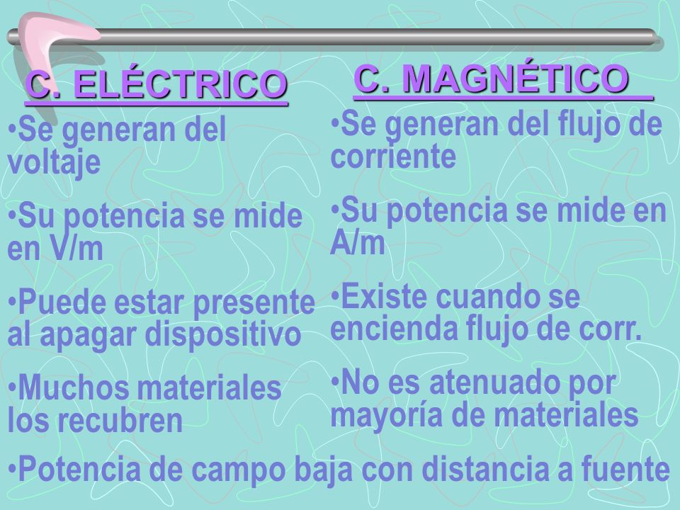 C. MAGNÉTICO C. ELÉCTRICO Se generan del flujo de corriente