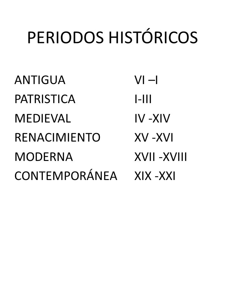 PERIODOS HISTÓRICOS ANTIGUA VI –I PATRISTICA I-III MEDIEVAL IV -XIV RENACIMIENTO XV -XVI MODERNA XVII -XVIII CONTEMPORÁNEA XIX -XXI