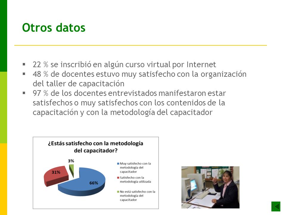Otros datos 22 % se inscribió en algún curso virtual por Internet