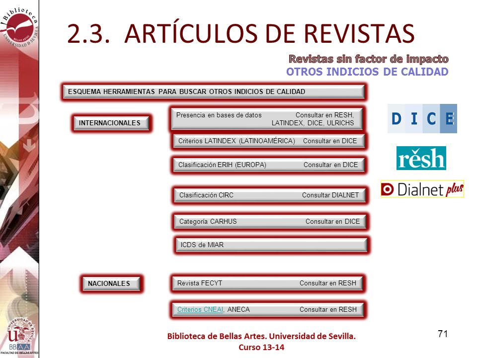 2.3. ARTÍCULOS DE REVISTAS Revistas sin factor de impacto