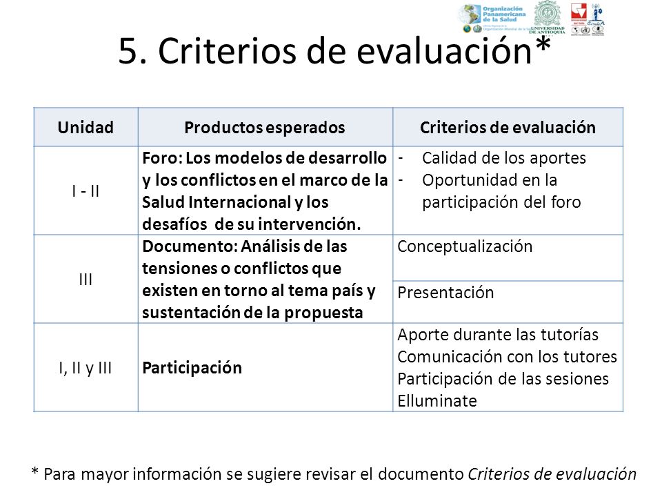 5. Criterios de evaluación*