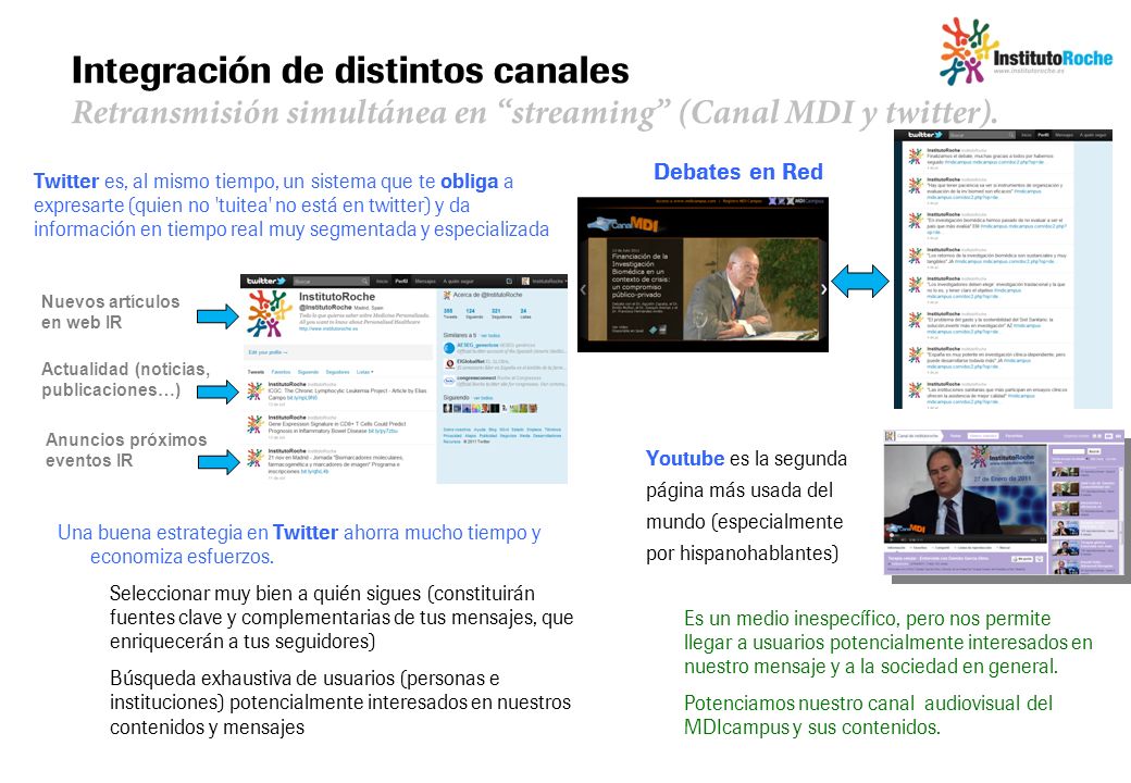 Integración de distintos canales Retransmisión simultánea en streaming (Canal MDI y twitter).