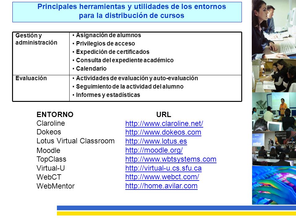 Lotus Virtual Classroom Moodle TopClass Virtual-U WebCT WebMentor URL