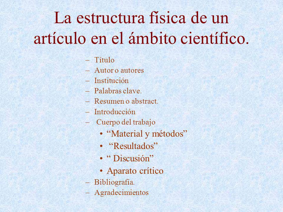 La estructura física de un artículo en el ámbito científico.