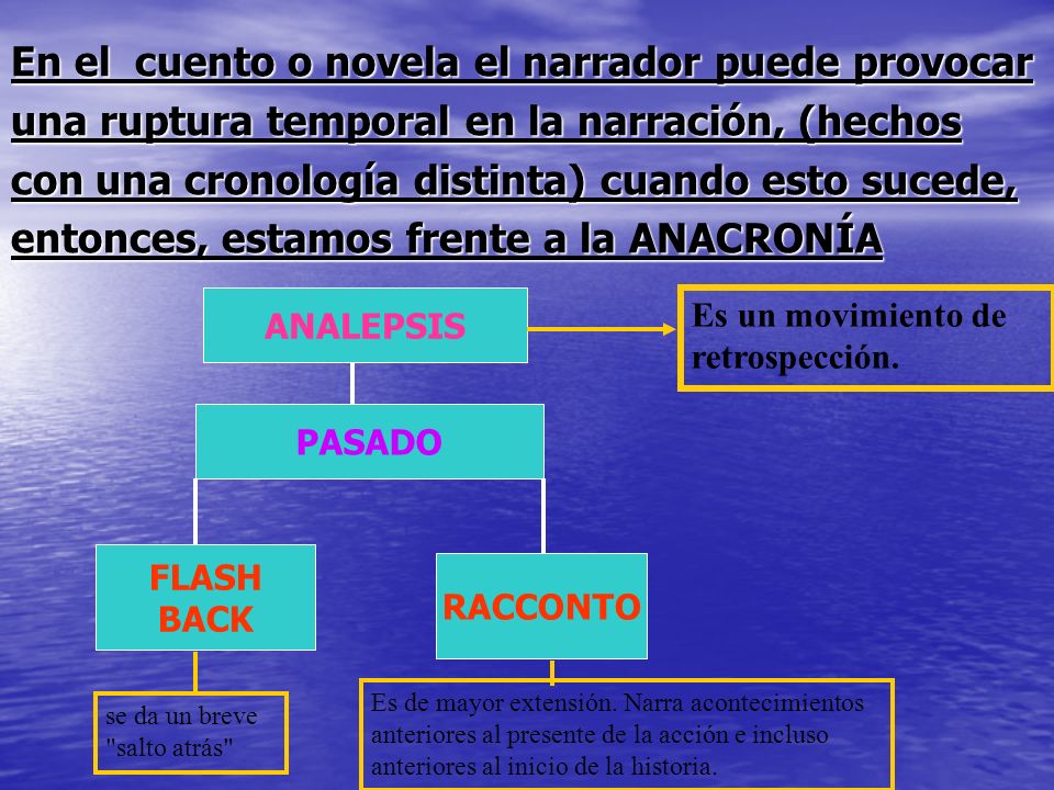 En el cuento o novela el narrador puede provocar