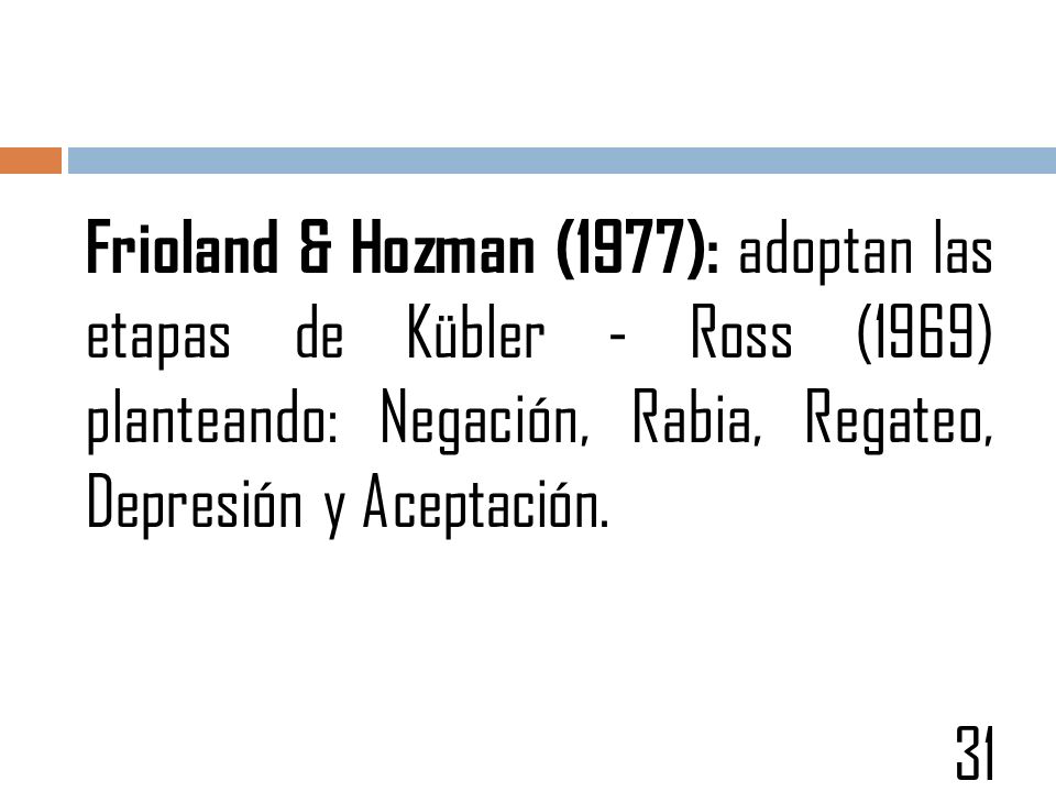 Frioland & Hozman (1977): adoptan las etapas de Kübler - Ross (1969) planteando: Negación, Rabia, Regateo, Depresión y Aceptación.