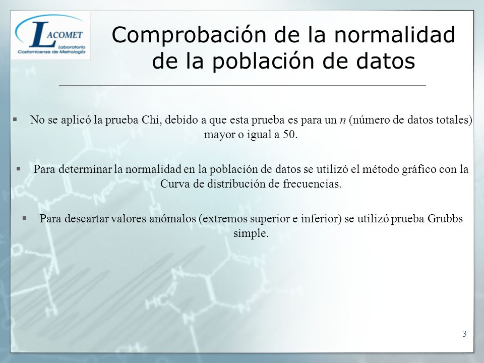 Comprobación de la normalidad de la población de datos