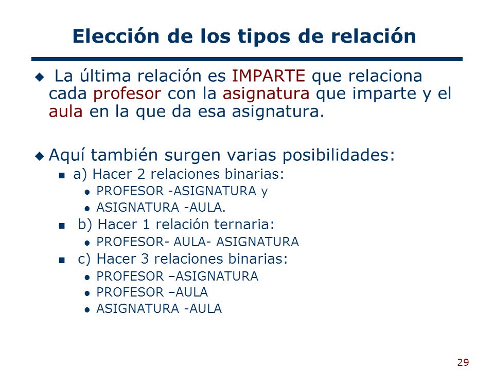 Elección de los tipos de relación