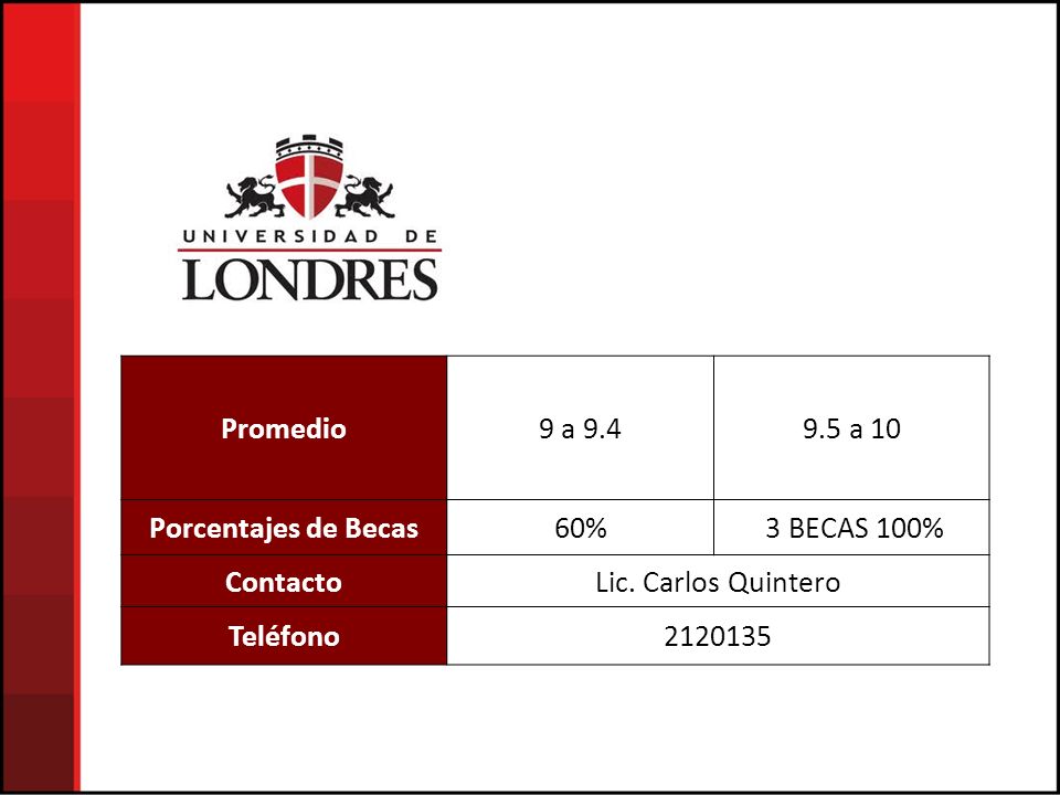 Promedio 9 a a 10. Porcentajes de Becas. 60% 3 BECAS 100% Contacto. Lic. Carlos Quintero.