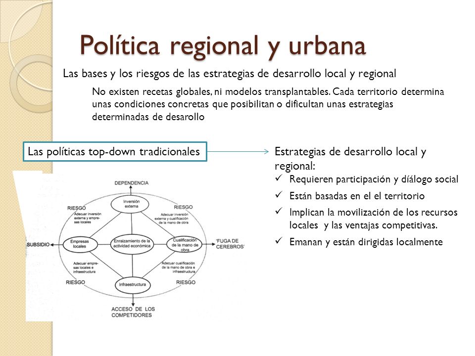 Política regional y urbana