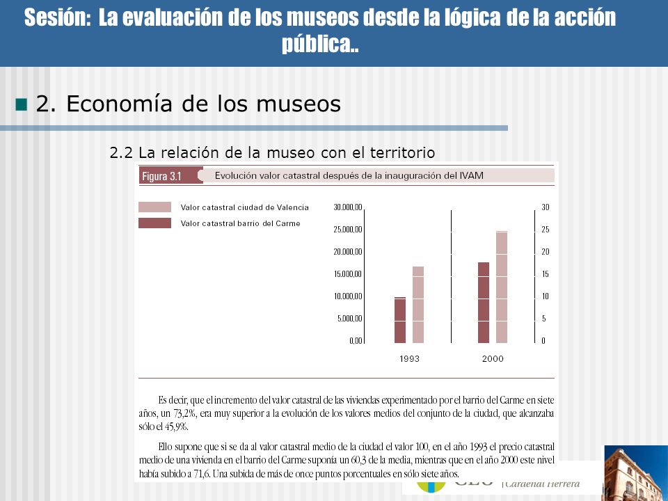 Sesión: La evaluación de los museos desde la lógica de la acción pública..