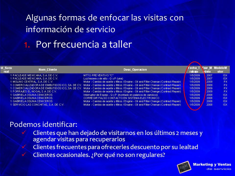 Algunas formas de enfocar las visitas con información de servicio