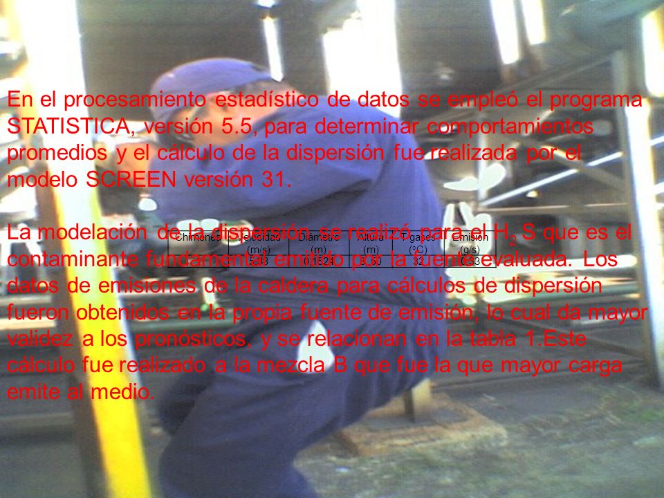 En el procesamiento estadístico de datos se empleó el programa STATISTICA, versión 5.5, para determinar comportamientos promedios y el cálculo de la dispersión fue realizada por el modelo SCREEN versión 31.