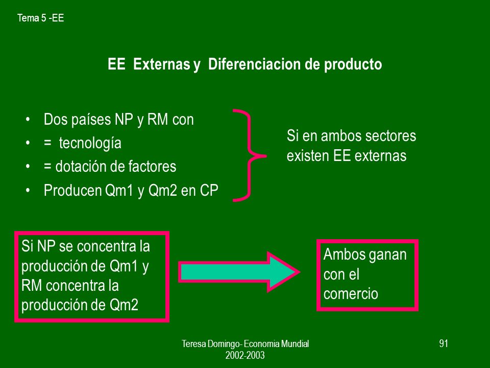 EE Externas y Diferenciacion de producto