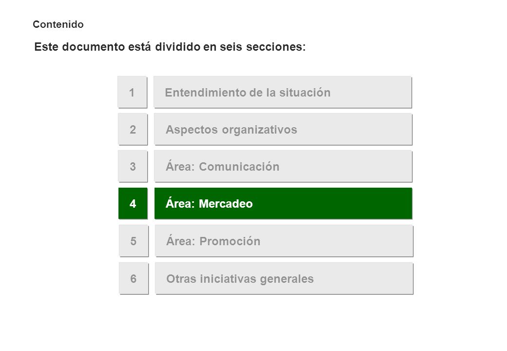 4 Área: Mercadeo. La definición de iniciativas asociadas al mercadeo parte de un diagnóstico de la situación actual…
