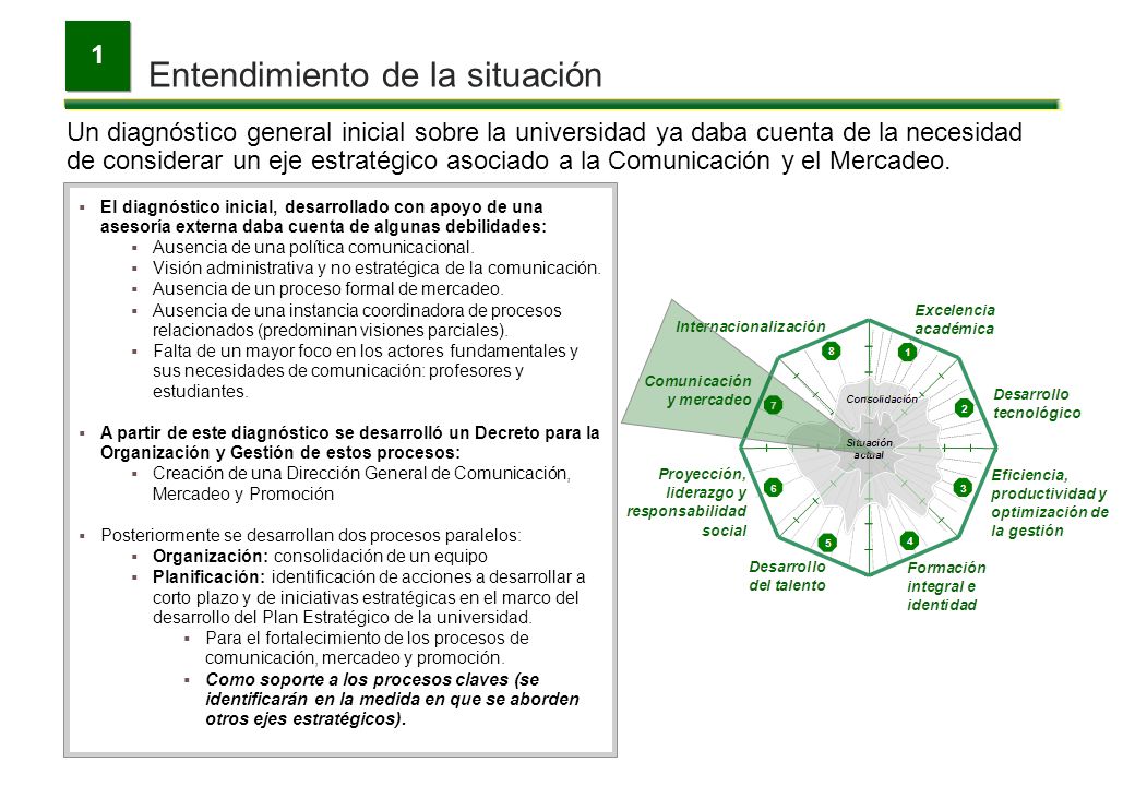 Este documento está dividido en seis secciones: