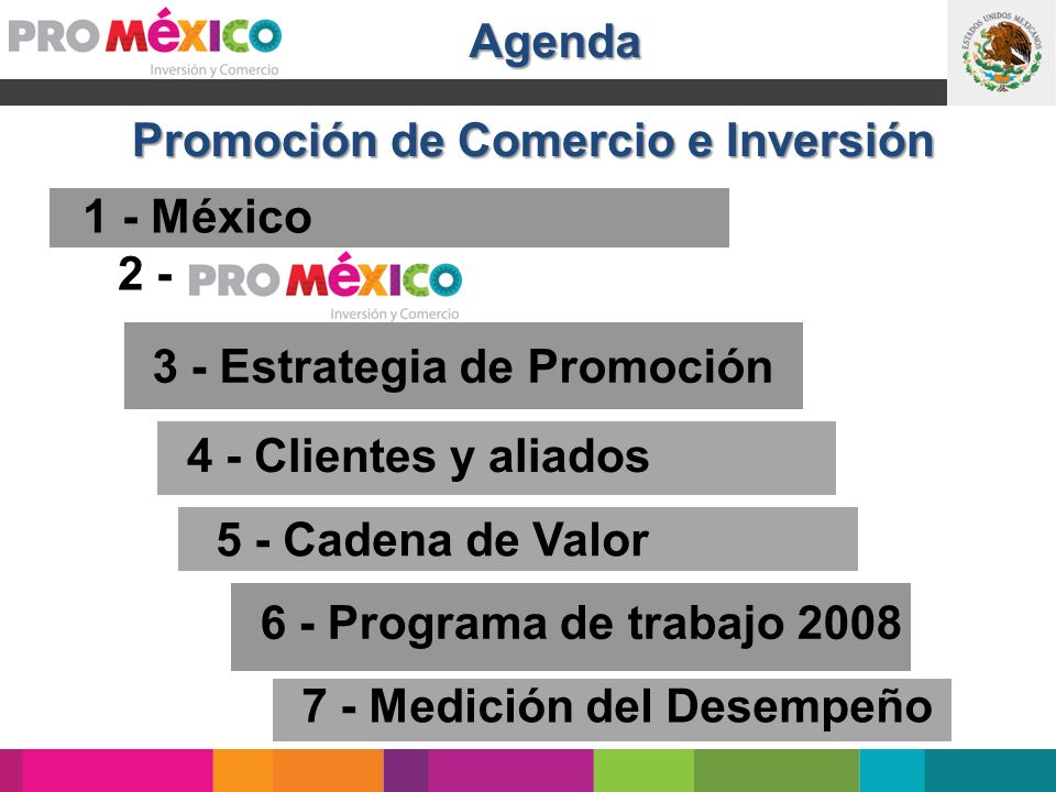 3 - Estrategia de Promoción 7 - Medición del Desempeño