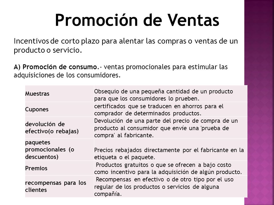 Promoción de Ventas Incentivos de corto plazo para alentar las compras o ventas de un producto o servicio.