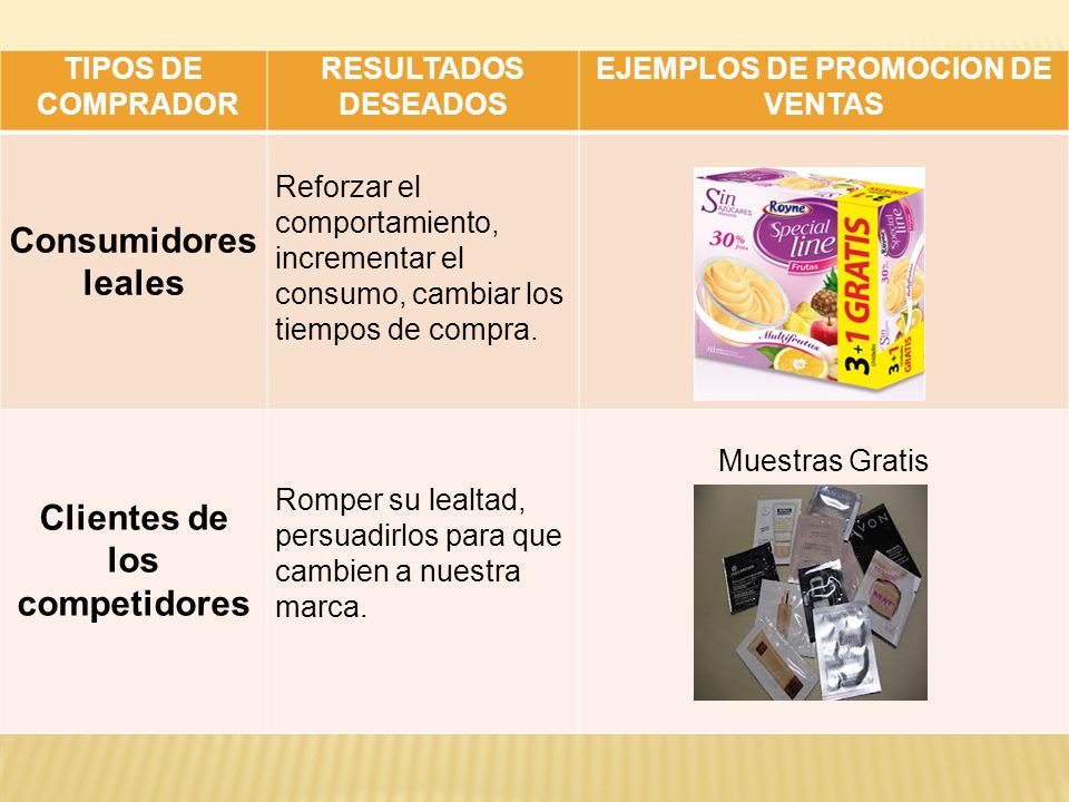 EJEMPLOS DE PROMOCION DE VENTAS Clientes de los competidores