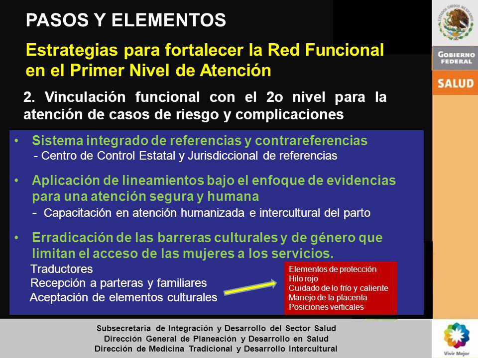PASOS Y ELEMENTOS Estrategias para fortalecer la Red Funcional en el Primer Nivel de Atención.