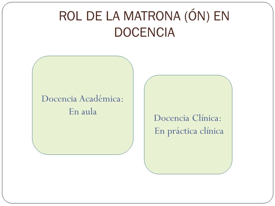 ROL DE LA MATRONA (ÓN) EN DOCENCIA