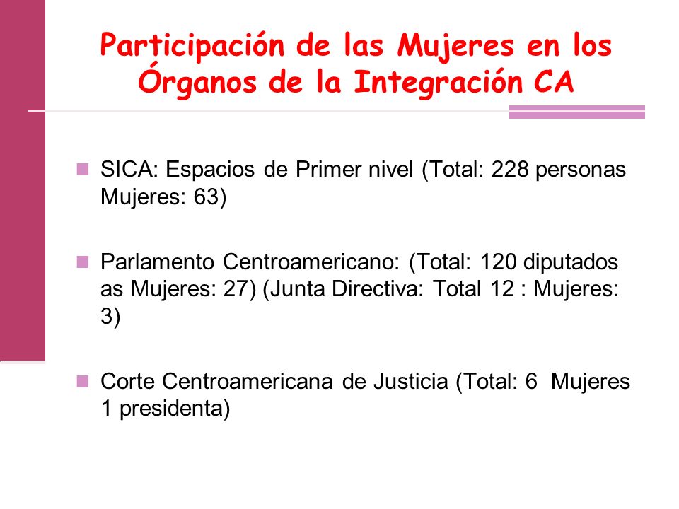 Participación de las Mujeres en los Órganos de la Integración CA