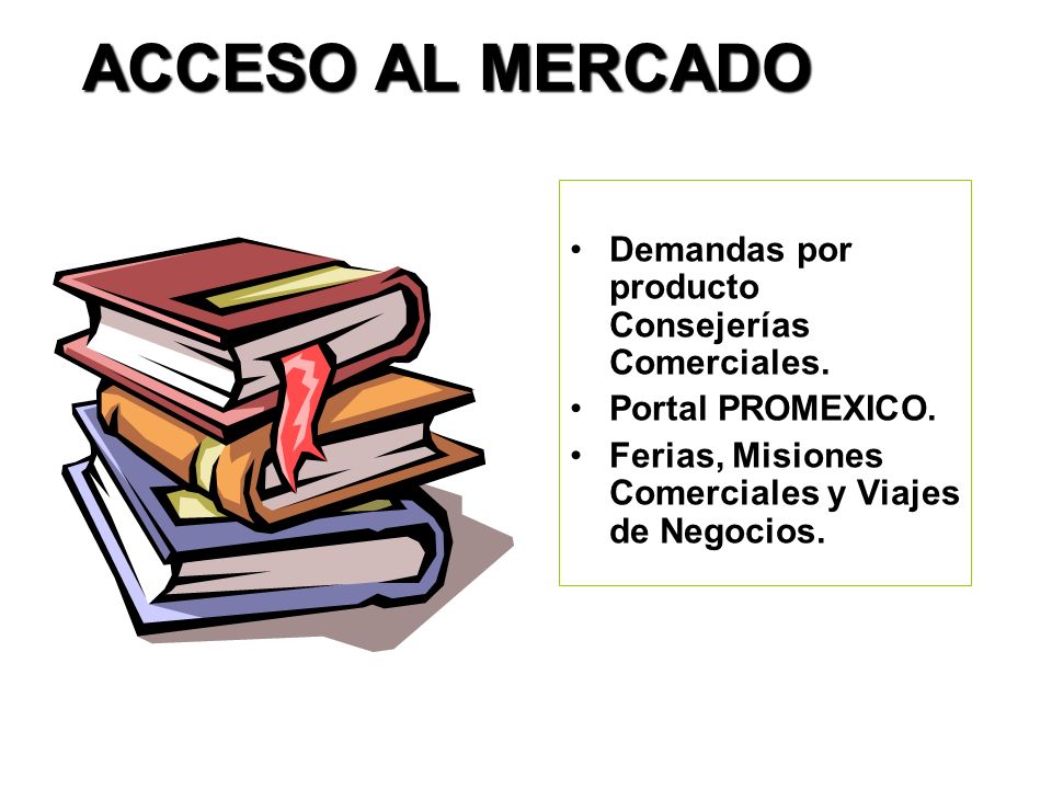 ACCESO AL MERCADO Demandas por producto Consejerías Comerciales.
