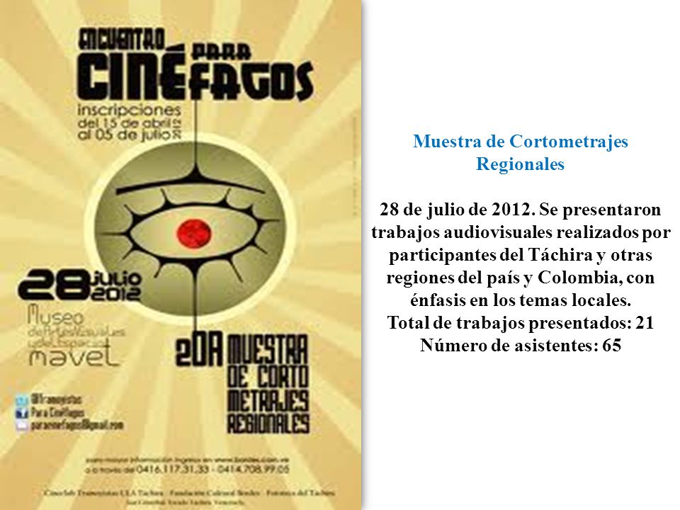 Muestra de Cortometrajes Regionales Total de trabajos presentados: 21